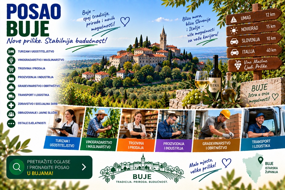 posao buje